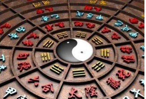 职业发展与奇门遁甲之间的关联性探讨