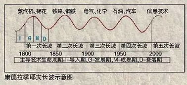 第二章：理论溯源——阴债与寿生债的命理学阐释