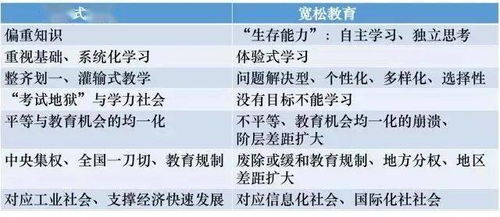 3　产业链概况：我国较大规模养殖与加工现状