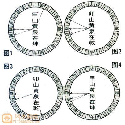 四、 凶兆香谱——预警不利与灾难之象征