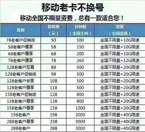 免费预测方法概述及操作流程