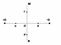 一、 水流方向之风水意义：青龙与白虎之辨