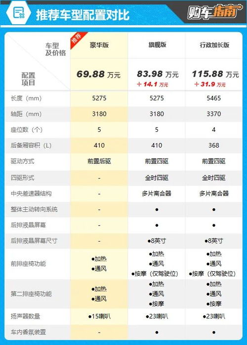 九月购车的文化意蕴及时代背景