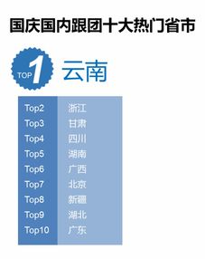 住宿费用简直是在抢钱