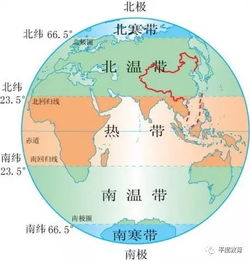 四、  气候应变下的生理状况防护与内周边环境体系构建