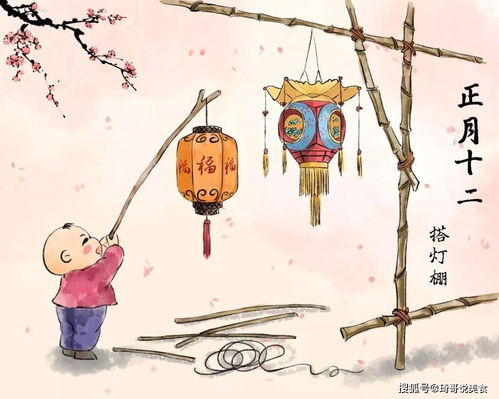 拜年行为举止属哪个生肖？正月初一拜年有何特殊含义？