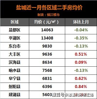 2026年农历一月有哪些购房吉日适合买房？