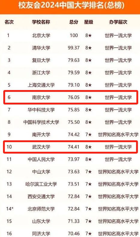 除了乱七八糟还得来点玄学的