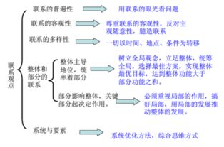 「一掌经」学说的理论框架与核心概念