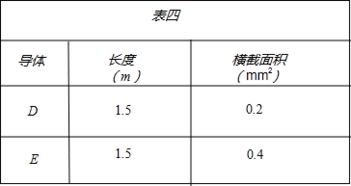 3.1 五步法综合改过流程