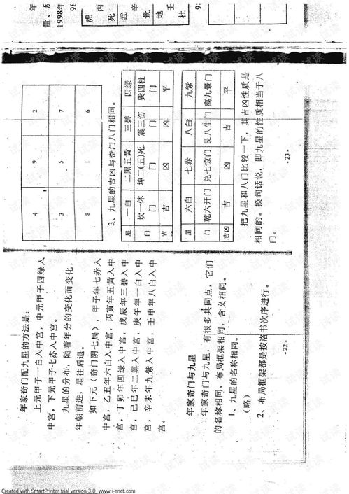 闰诀日：晦涩不容简单懂却极具实用实际价值的方法论