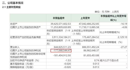 环境因素及方位考量