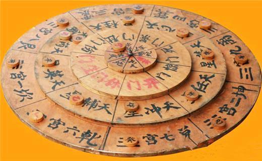 奇门遁甲的起源及其理论框架