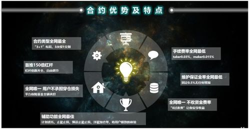 1. 市场洞察： 了解你的敌人和朋友