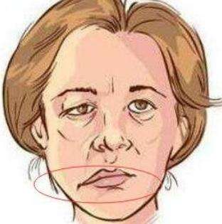 震惊！这些面相特征暴露了人性最黑暗的一面