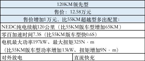1.2 市场价格与实际价值之间的平衡