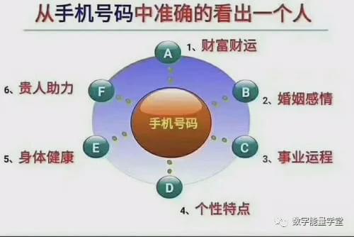 2.1 心态调适与语言磁场建设
