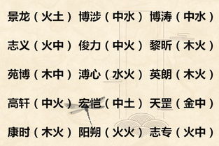 五行属性