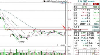 算命大师说我命里无贵人，股票市场能否算命预测？