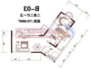 一、 小区户型风水概述