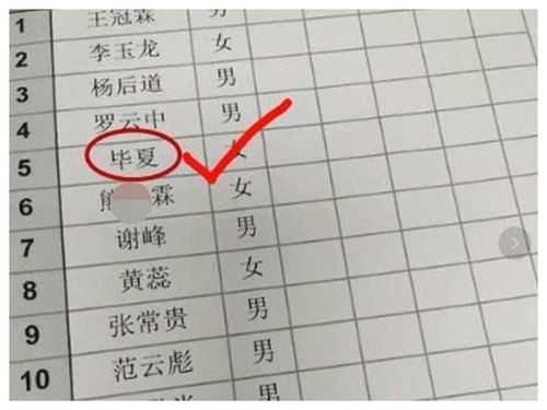 二、 杨姓男孩命名中的星座风水考量
