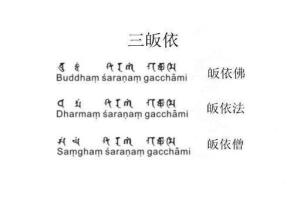 三皈依的本质及其在修行中的意义