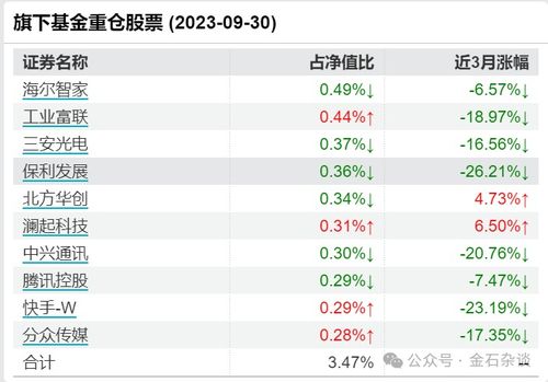 请问如何免费查询公司商号名称的吉凶，以及清代商号名大全有哪些？