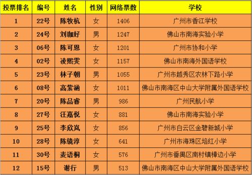 2026年1月出生的蔺星源名字测算结果如何？