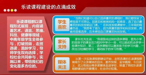 跳出框架， 别拘泥于传统