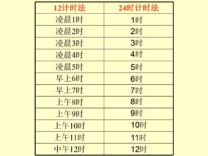 一、  基本概念与理论框架