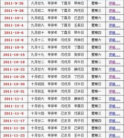 2025年12月女性适合哪一天结婚，求黄道吉日推荐？