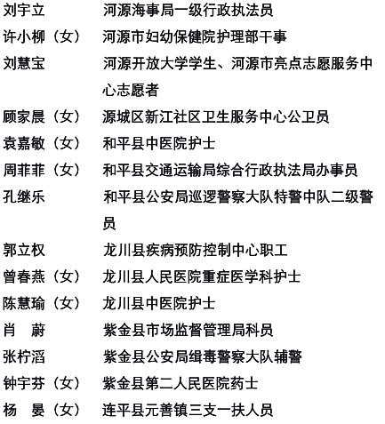 属虎女孩起名精选