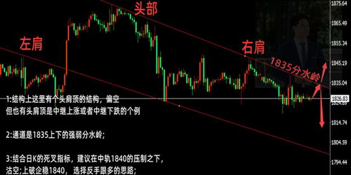 一、 尖角冲克的危害及其化解策略