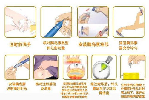 2.2 注射肉毒毒素（Botox）疗法