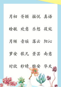 3. 水属性字——流动与柔软兼得