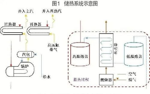 五、有限元分析技术在智嫩升降桌结构优化中的应用