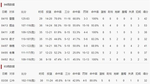 竞技体育中的玄学映射：从“女库里”现象堪生肖运势与历史纪录的内在逻辑