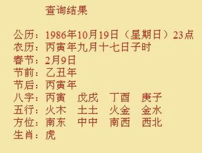 齐先生算八字，这个八字能算得上是上一位贵人吗？