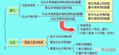 一、 天时要素的系统解析