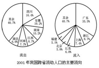 粤L051YB车牌吉凶查询，三元地理水法在台湾正版应用效果如何？