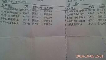 三、怎么用血检诊断？