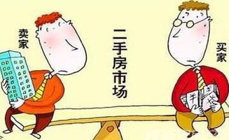 A) 提前防范措施策略——从宏观到微观逐层推进
