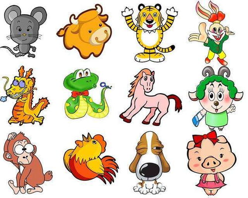 十二星座中，哪个星座的属相是老虎？