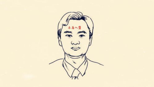 面相中哪些特征预示着后代有出息，家族兴旺发达？