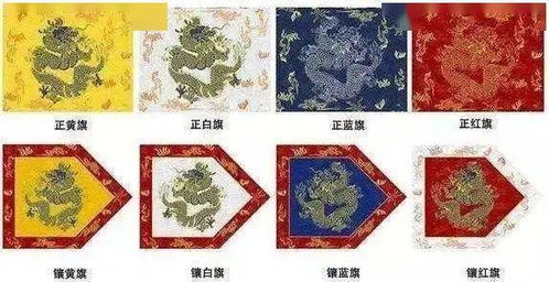 1.1 满洲八旗改汉过程中的加盟