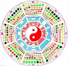 如何从八字中分析女生的偏财运势？