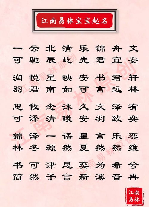 五行八字：命理学上的考量