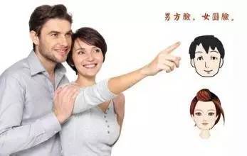 一、 面相学视角下的“夫妻相”解析：五官与脸型的互补机制