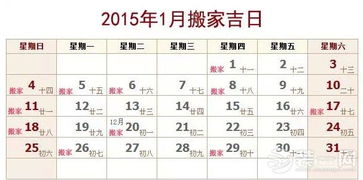 2. 闰月重复现象对五行流通的潜在冲击