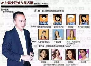 八字财多身弱，富豪命是否注定成为富二代？